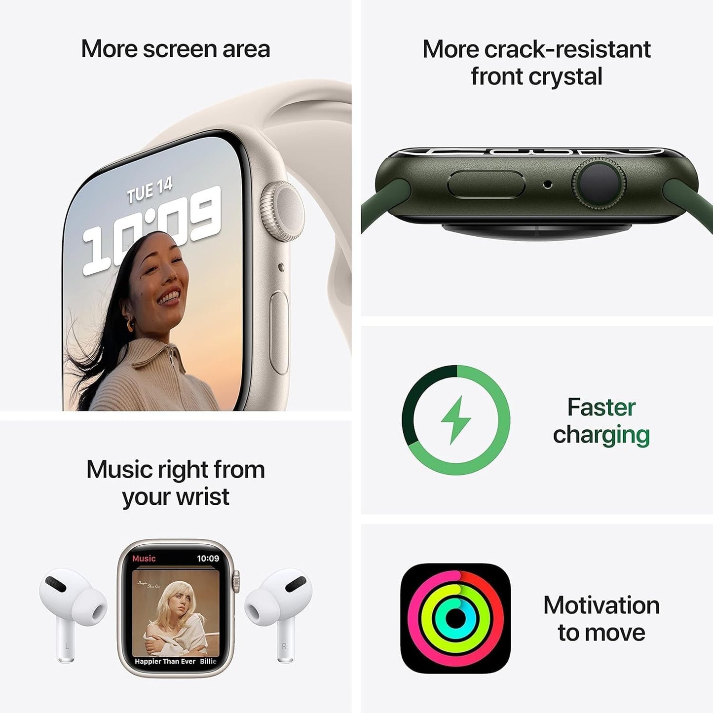 Apple Watch Series 7 (GPS, 41mm) Starlight Aluminum Case with Starlight Sport Band, Regular (Renewed)